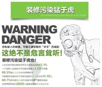 �G�����������˽����ȩ����Ҫ��