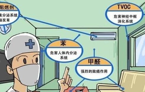 ��ȩ�p���ж����������� 