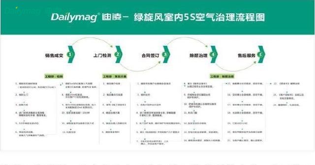 ��Ը�⻨�X�I�����᣿