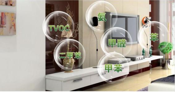 怎么樣可以除甲醛