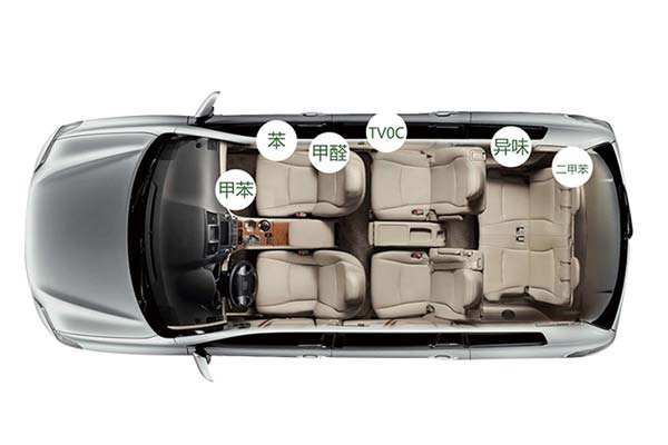 ��h����ȩ,��h��ȩ�z�y,��h��ȩ����,�c�˂��ܲ��ɷֵĳ��˿՚�߀�м�ȩ