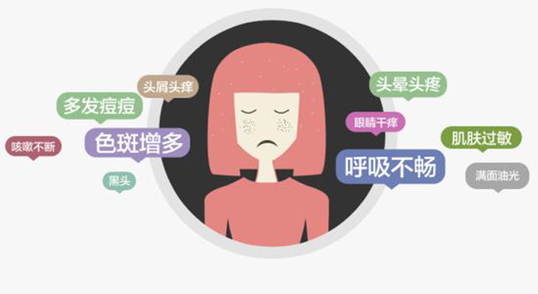 ��h����ȩ,��h��ȩ�z�y,��h��ȩ����,�҃�PM���ˌ����w��������Щ�޴�Ӱ�