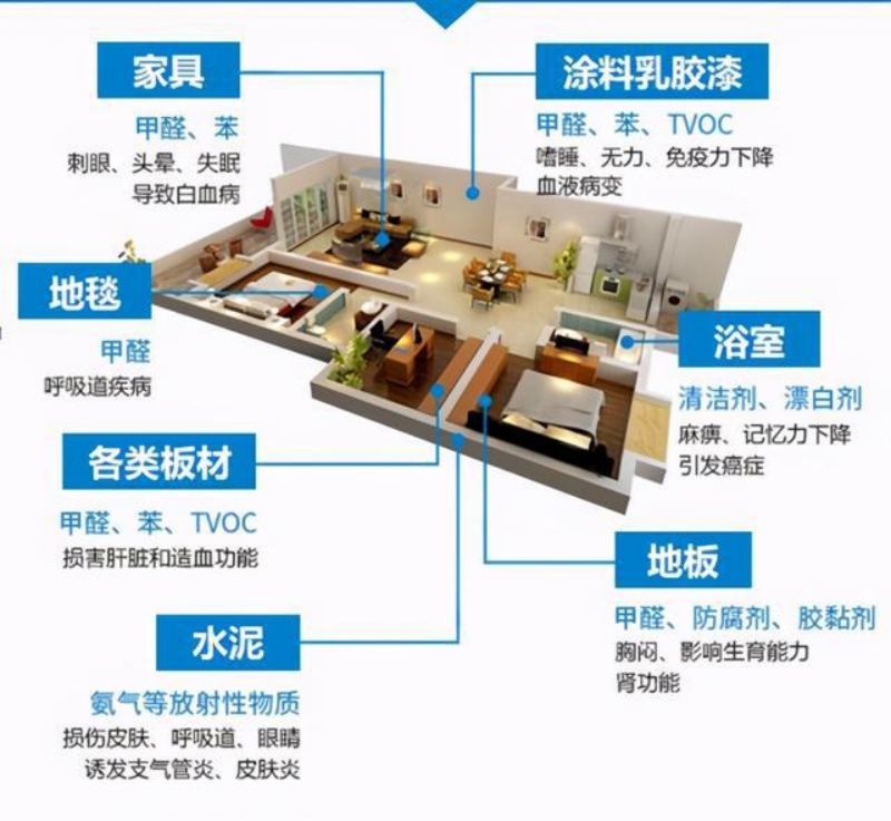 ��ȩ��ȾΣ��