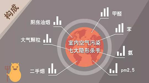 ��h����ȩ,��h��ȩ�z�y,��h��ȩ����,�҃���Ⱦ��Ҳ�����c���P�I���Ƿ��ҵõ�