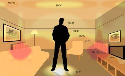 ��h����ȩ,��h��ȩ�z�y,��h��ȩ����,Ӱ푹���Ч�ʵĲ�ֹ�Ǽ�ȩ߀���҃ȵĜ؝��