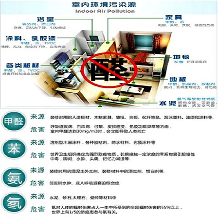 �҃ȼ�ȩ��Ⱦ