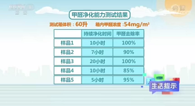 ����ȩħ�м�ȩ������