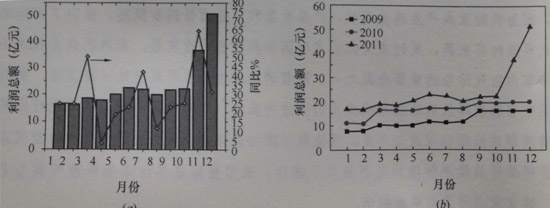 �h���Ҿߵ���������ʲôԽ��Խ�󣿣��h���Ҿߣ��҃ȭh���Ҿߣ��Ҿ�