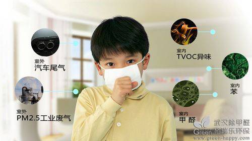 裝修污染危害,裝修污染白血病,室內空氣污染兒童,甲醛的危害,甲醛來源,苯的危害,綠健君安環保